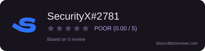 Rating