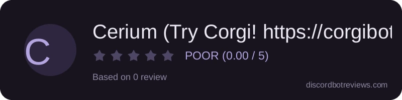 Rating