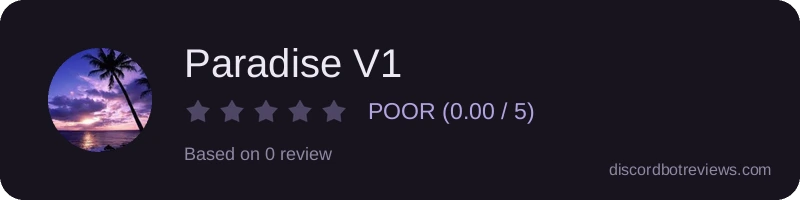 Rating