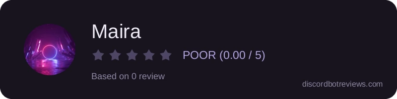 Rating