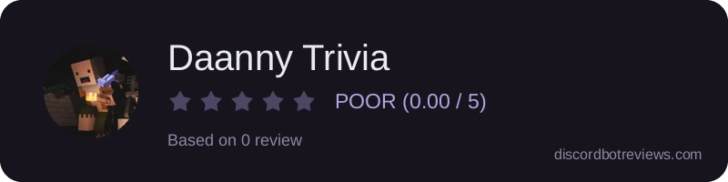 Rating widget preview for Daanny Trivia