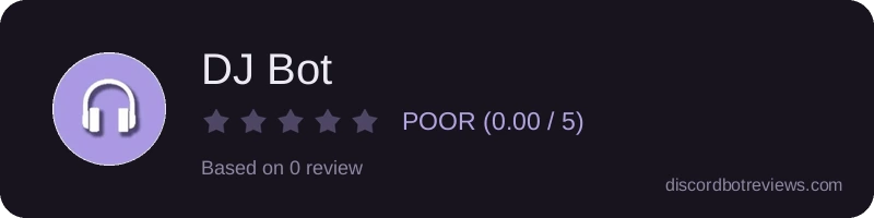 Rating widget preview for DJ Bot
