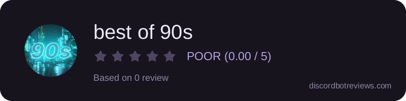 Rating