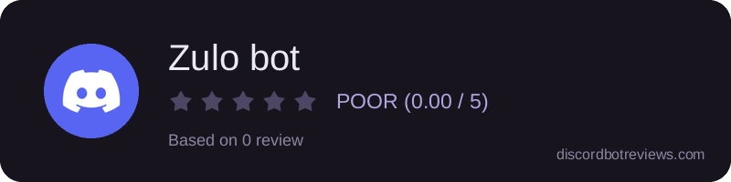 Rating widget preview for Zulo bot