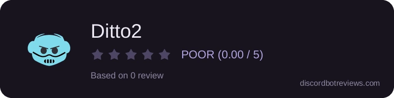 Rating