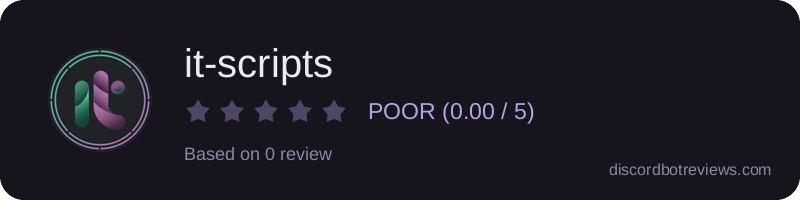 Rating widget preview for it-scripts
