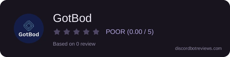 Rating