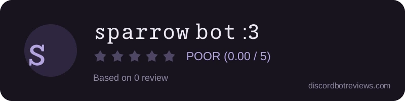 Rating widget preview for 𝚜𝚙𝚊𝚛𝚛𝚘𝚠 𝚋𝚘𝚝 :𝟹