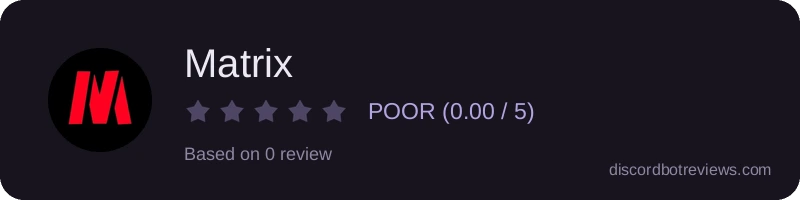Rating