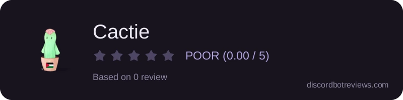 Rating widget preview for Cactie