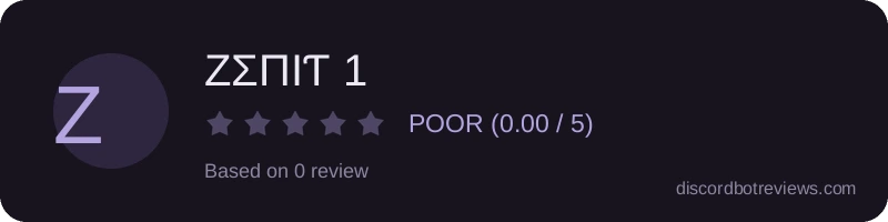 Rating