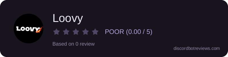 Rating