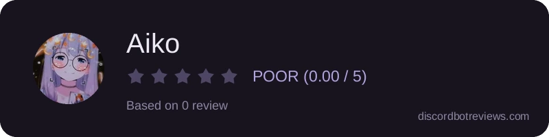 Rating