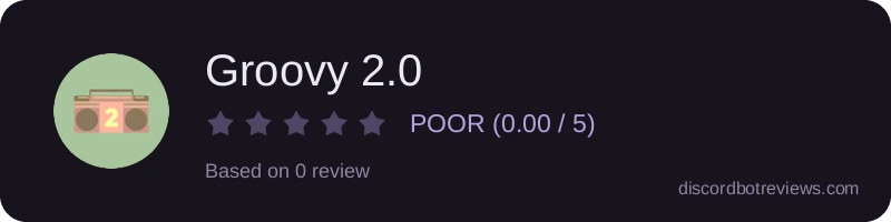 Rating