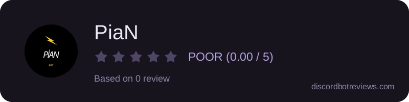 Rating