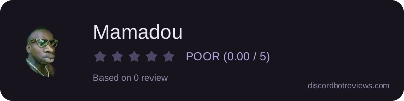 Rating widget preview for Mamadou