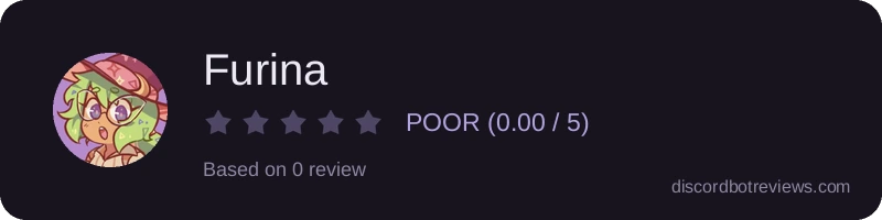 Rating banner for Furina