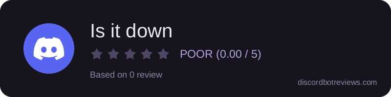 Rating widget preview for Is it down