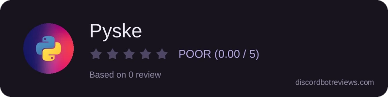Rating