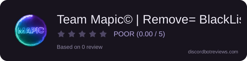 Rating