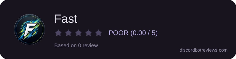 Rating widget preview for Fast