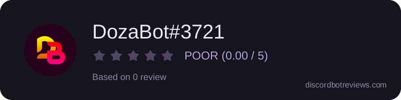 Rating