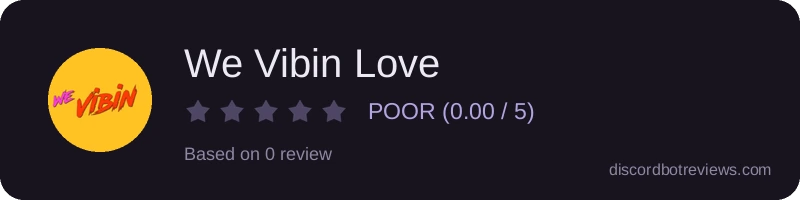 Rating