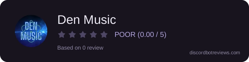 Rating