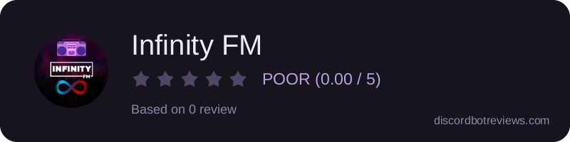 Rating widget preview for Infinity FM