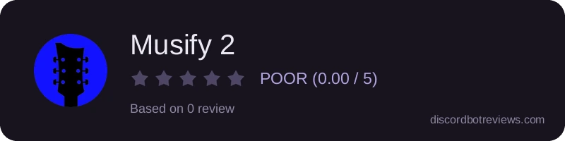 Rating