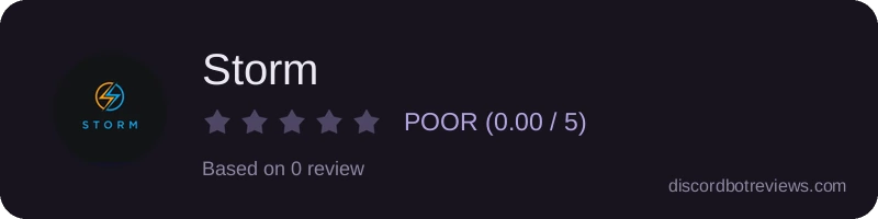 Rating widget preview for Storm