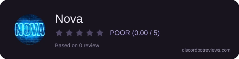 Rating