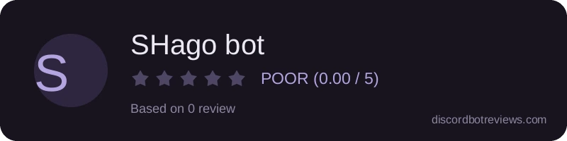 Rating