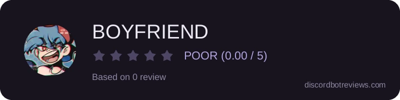 Rating