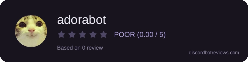 Rating widget preview for adorabot