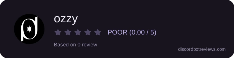 Rating