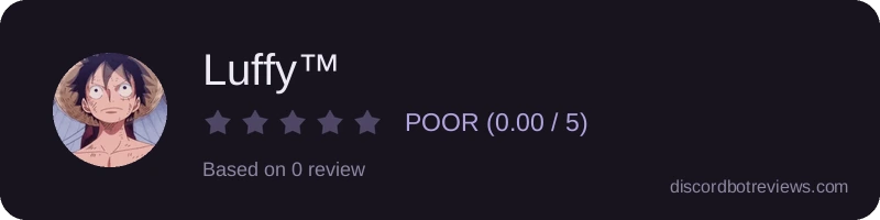 Rating