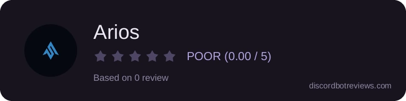 Rating widget preview for Arios