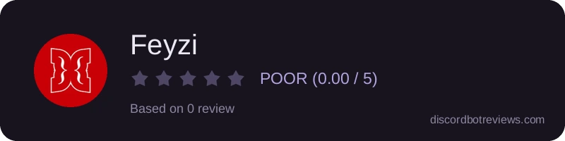 Rating