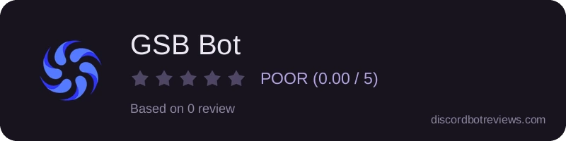 Rating