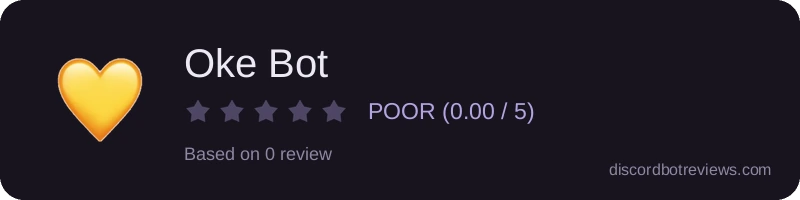 Rating