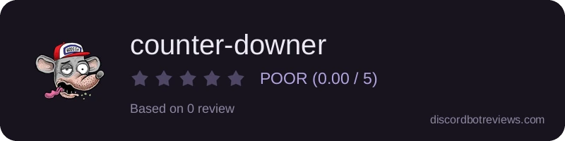 Rating