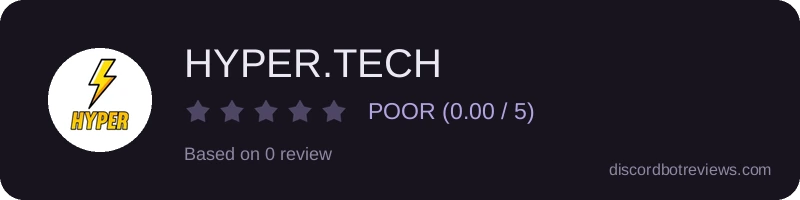 Rating widget preview for HYPER.TECH