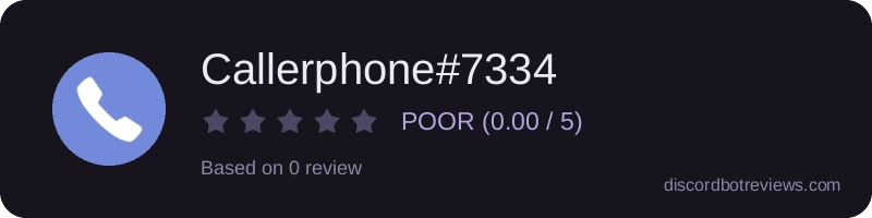 Rating widget preview for Callerphone#7334