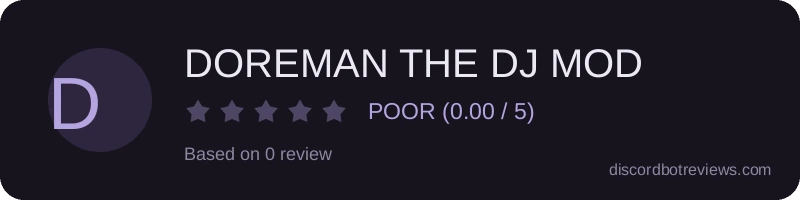 Rating widget preview for DOREMAN THE DJ MOD