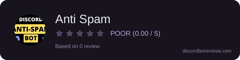 Rating widget preview for Anti Spam