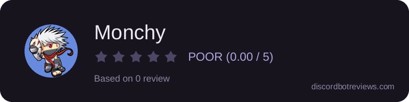 Rating widget preview for Monchy
