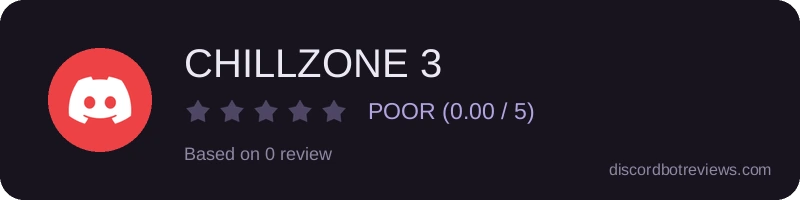 Rating banner for CHILLZONE 3