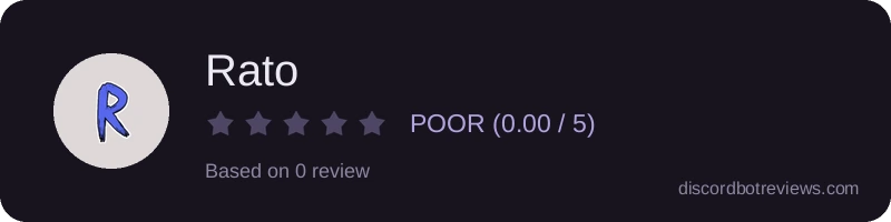 Rating