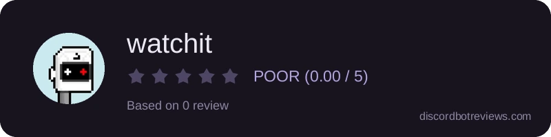 Rating